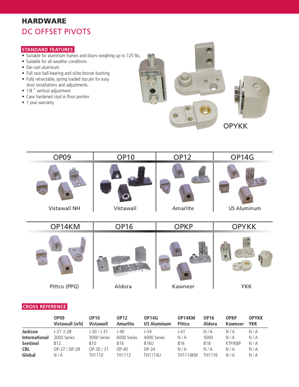 adf-011