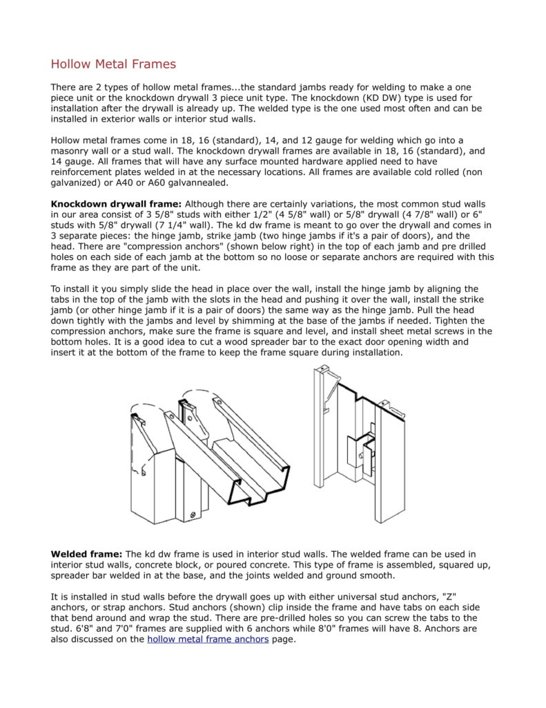 hollow metal frames-1